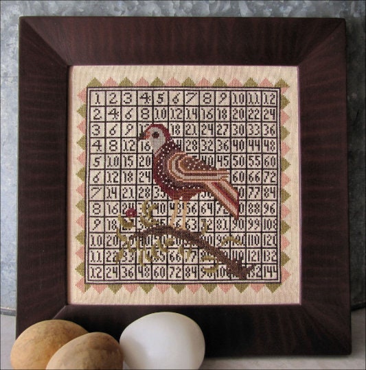 PDF of Multiplying Bird